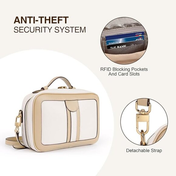 NEW in Box! Lockable Faux Leather Purse Shoulder Bag w/RFID & Detachable Strap - Picture 3 of 16